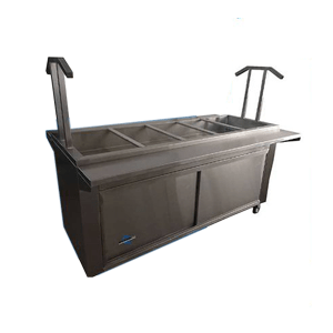 Pista Quente para Self Service